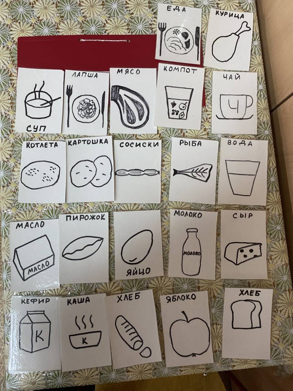 Макатон карточки по меню