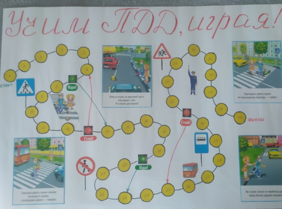 Учим ПДД, игрвя.