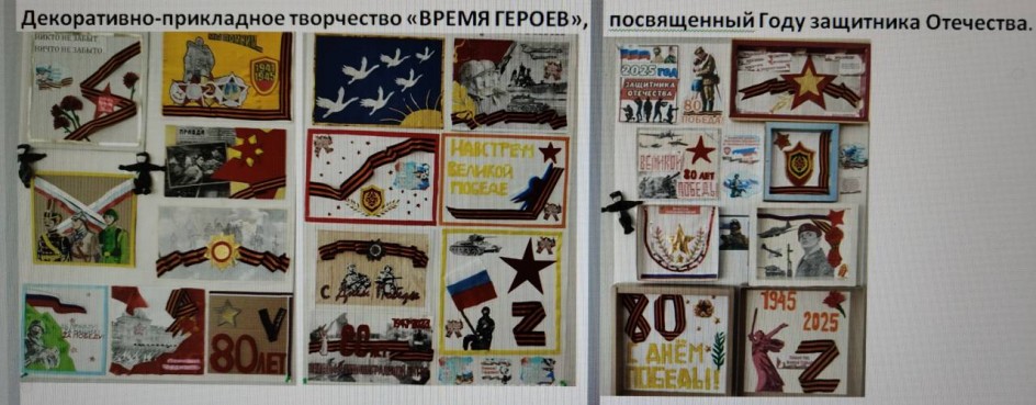 «ВРЕМЯ ГЕРОЕВ», посвященный Году защитника Отечества.