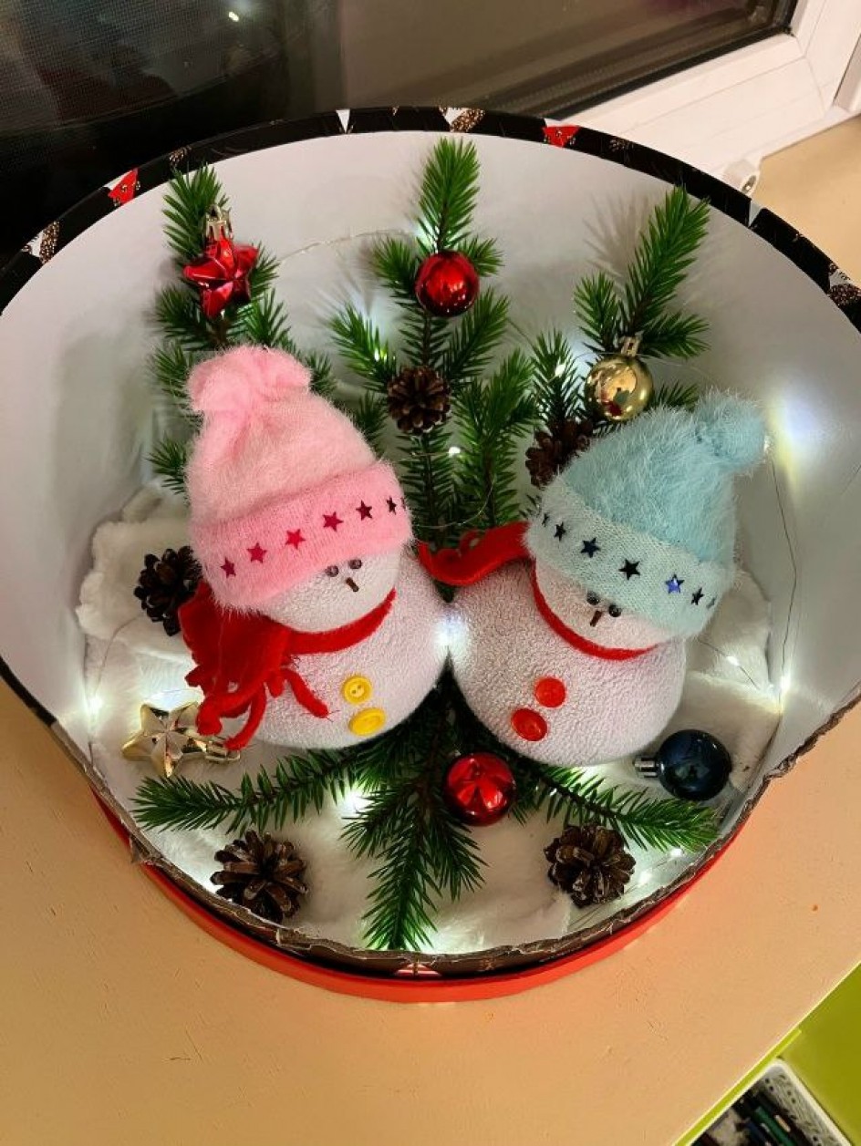 Новогодние снеговики