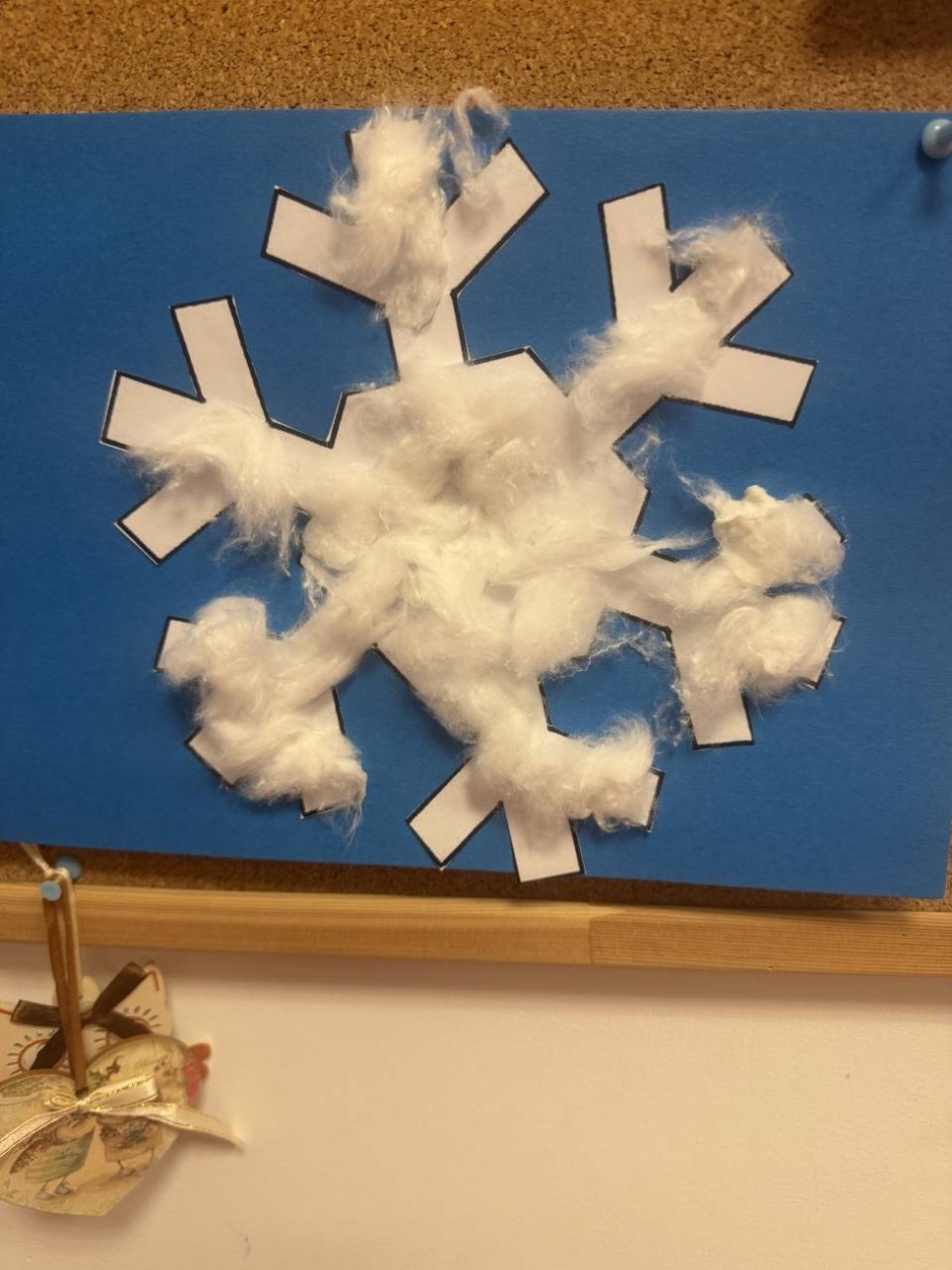 Работа с детьми группы ЗПР