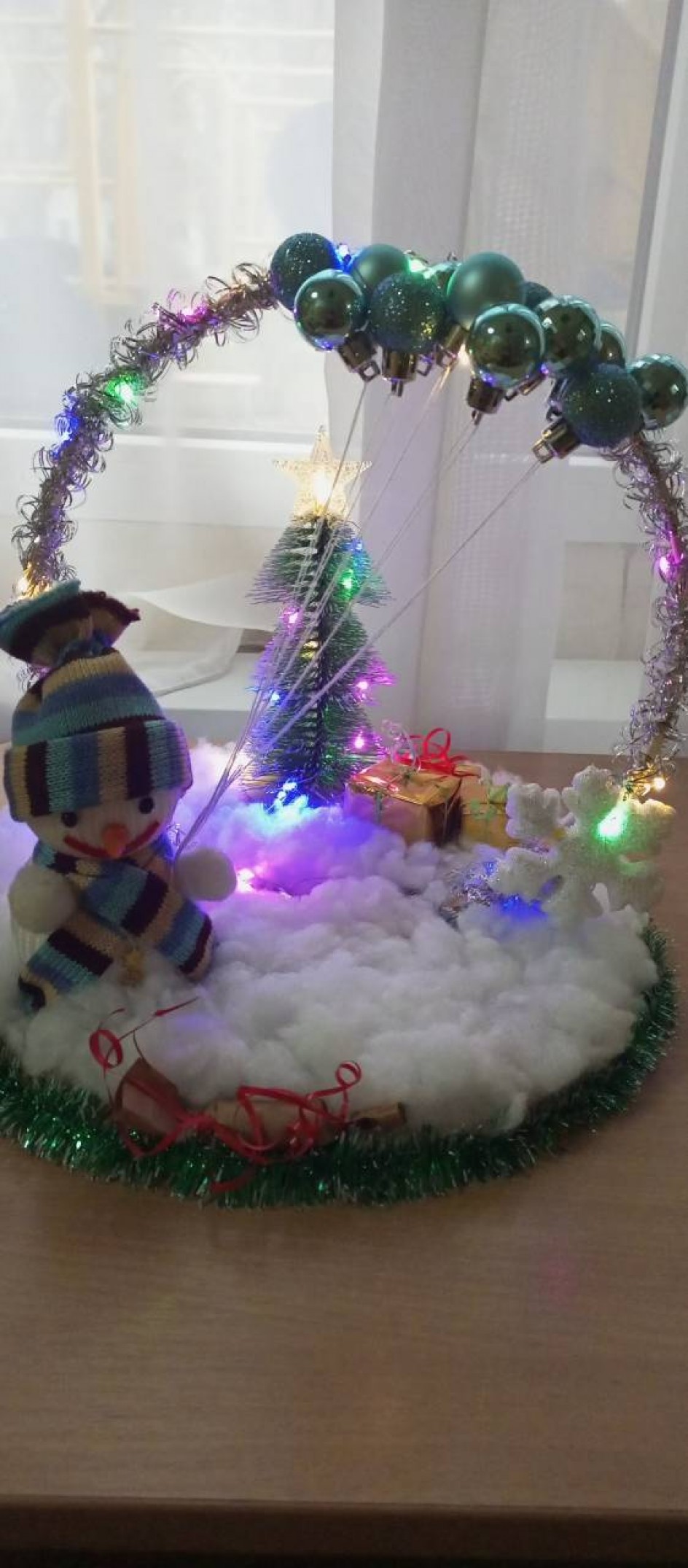 Новогодняя ёлка