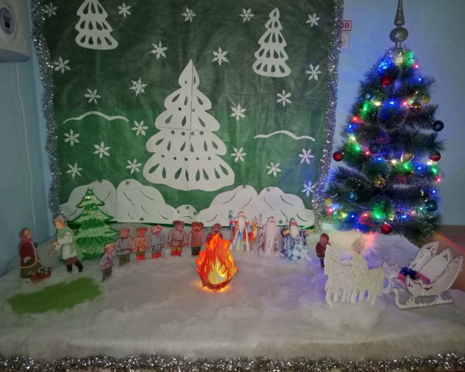 Сказка "12 месяцев"