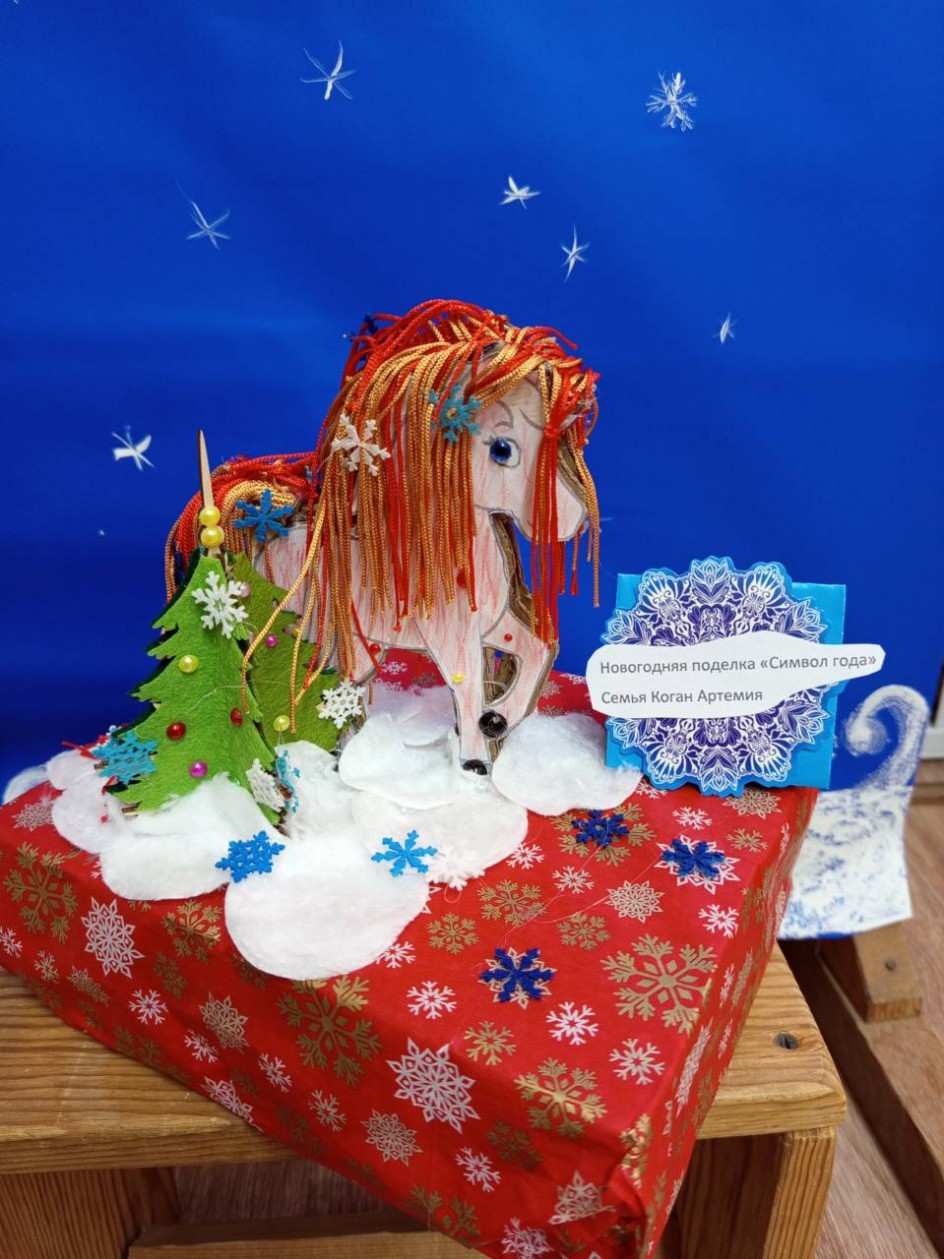 Символ 2026 года