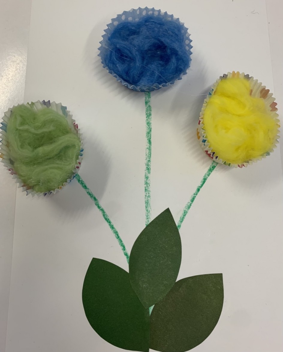 Цветы для мамы