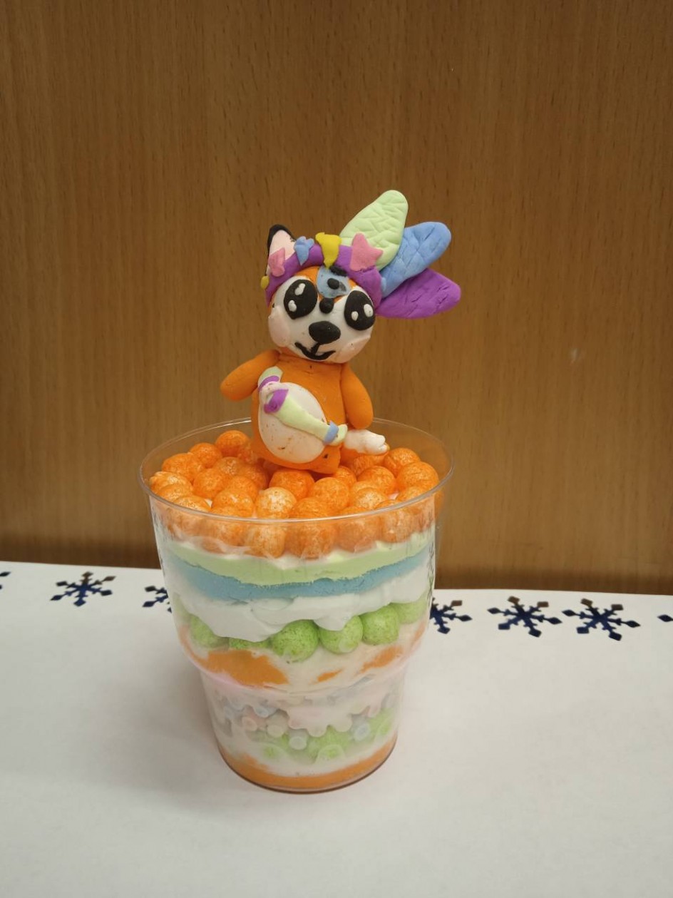 "Персонаж для десерта"