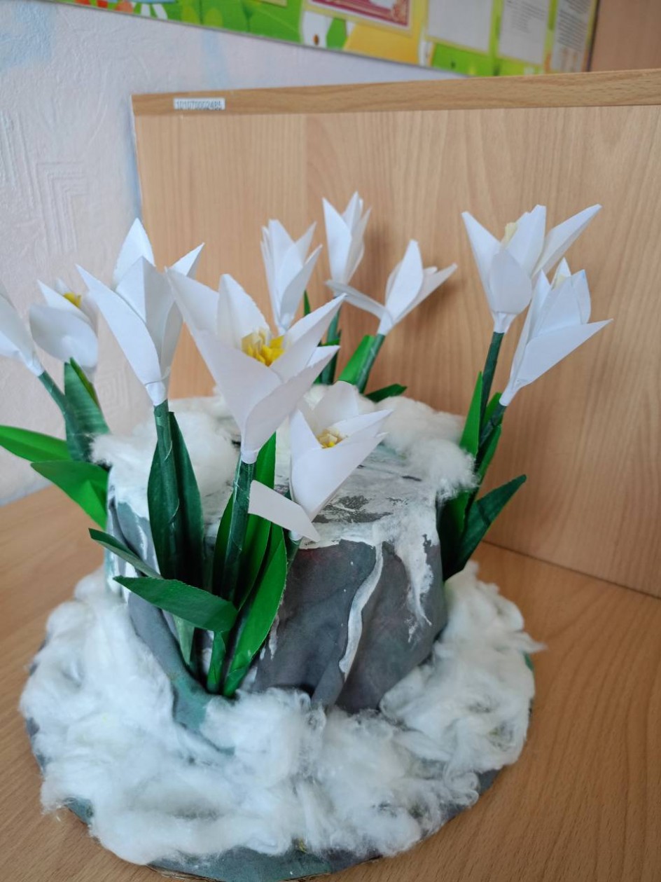 "Весенняя шляпка"