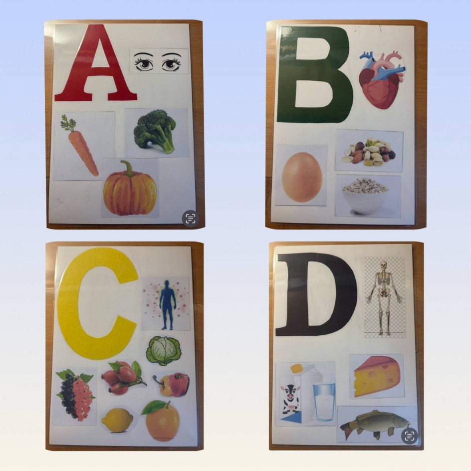 «Витамины и полезные продукты»