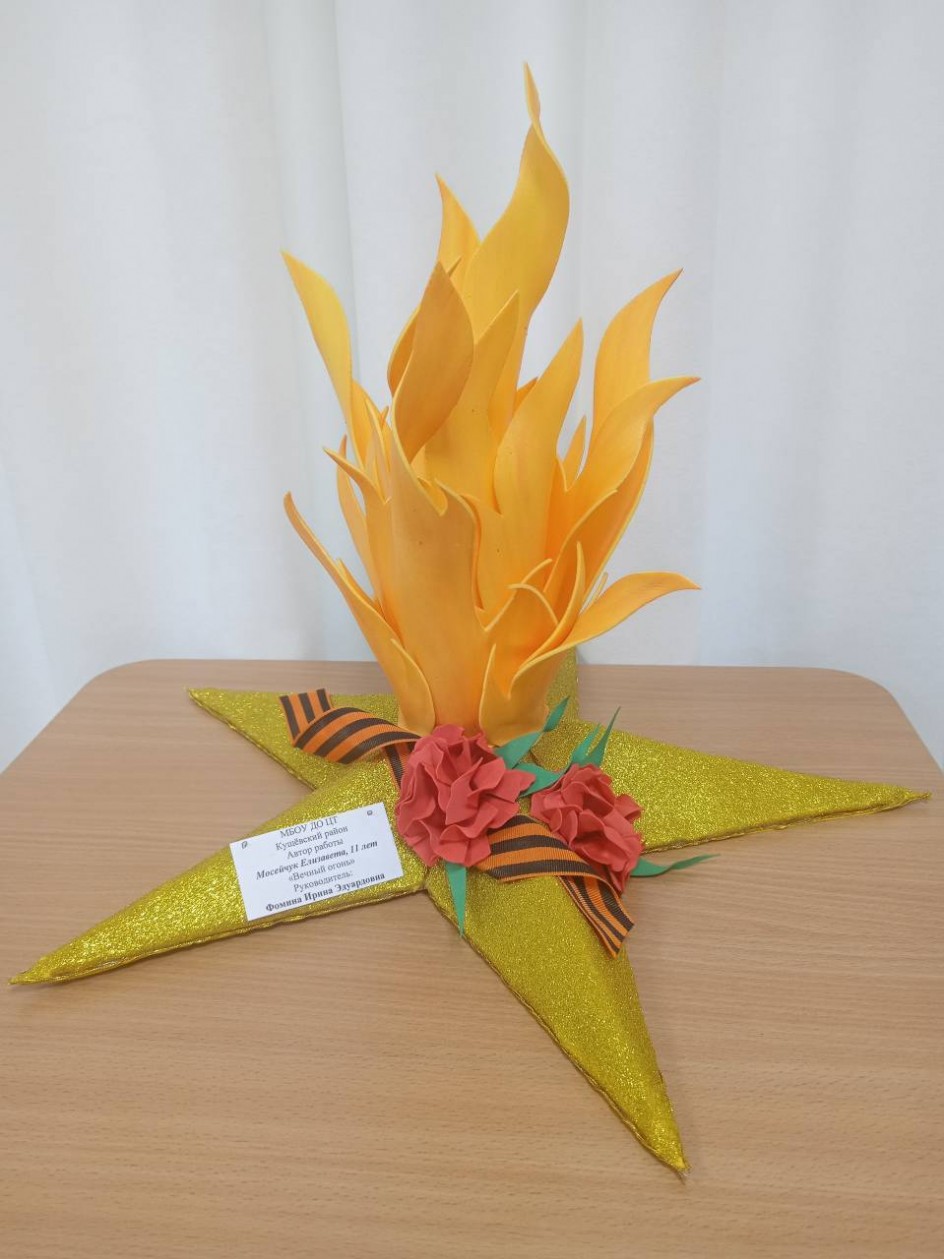 Вечный огонь