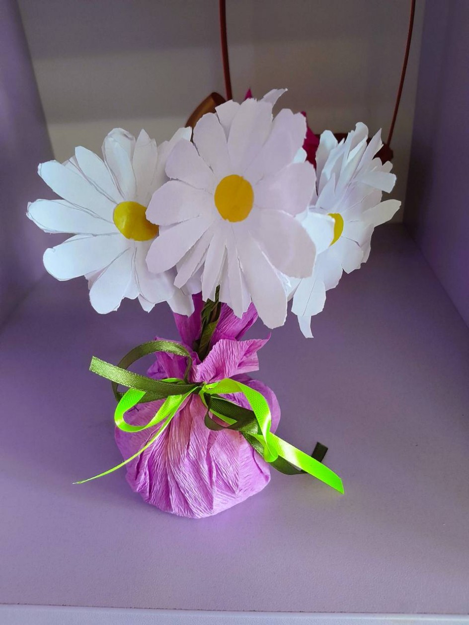 Подарок для мамы на 8 марта