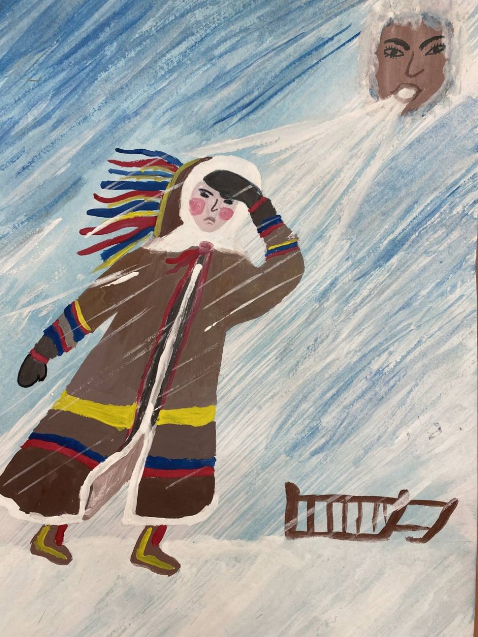 «Сопротивление ветру»