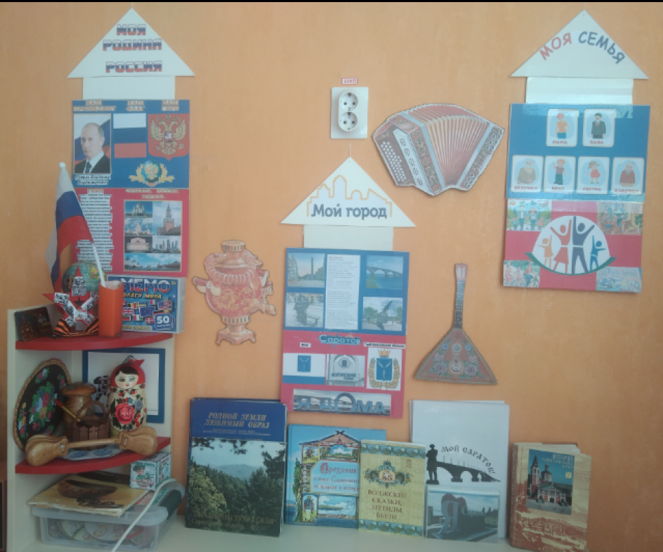 Патриотизм в нашем сердце