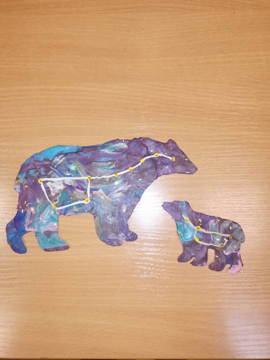 Большая и малая медведица