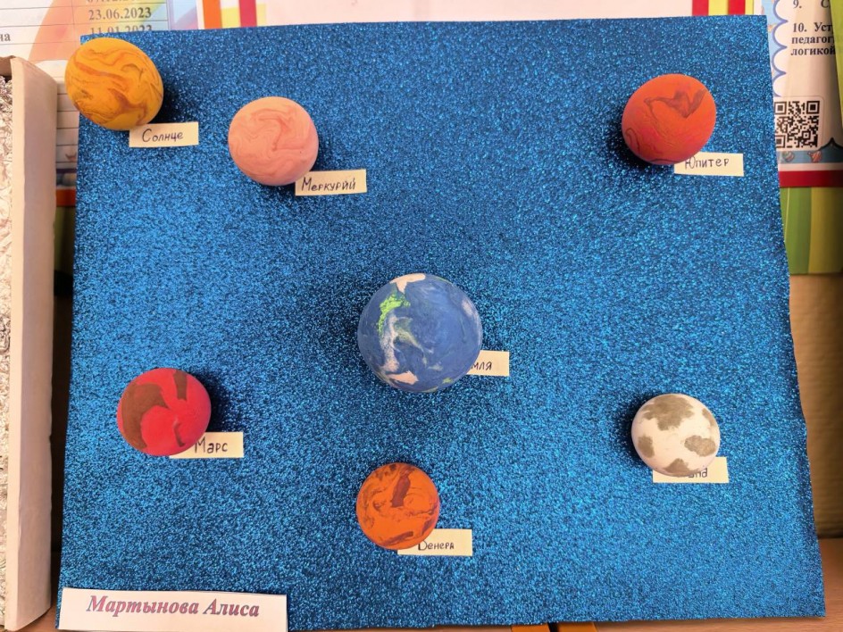 "Планеты нашей Вселенной"