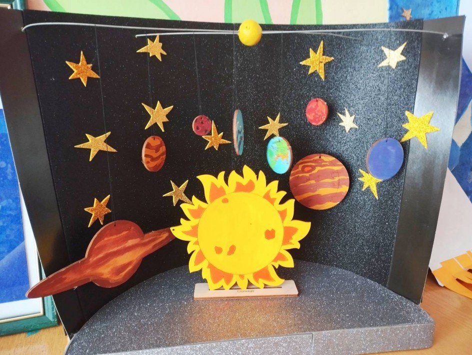 Планеты Солнечной системы