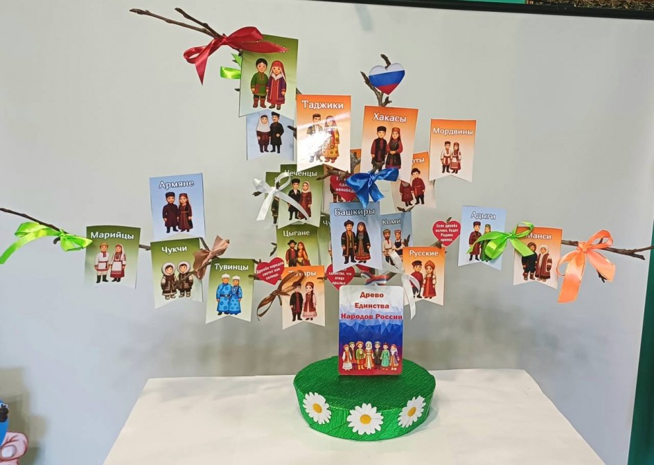 древо народов России