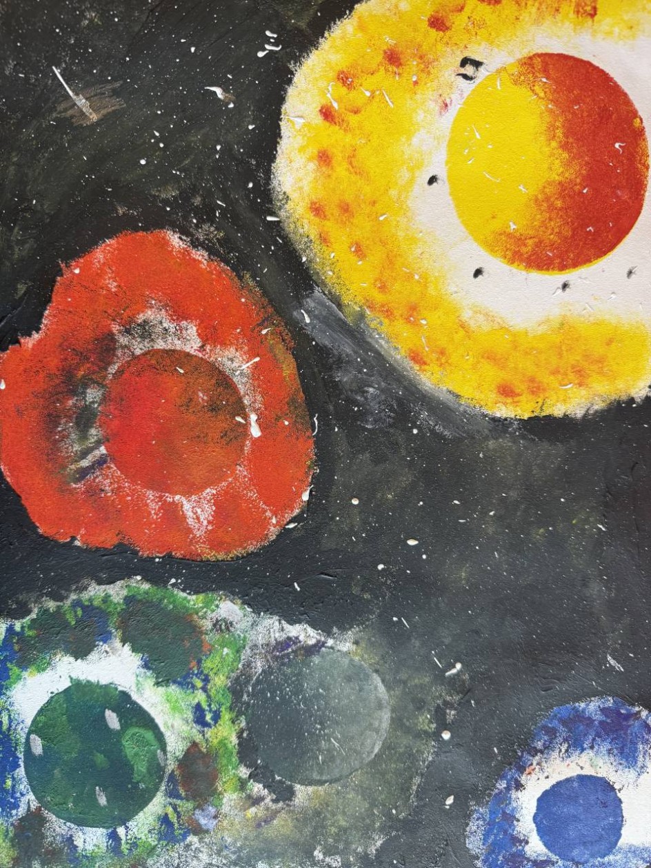 Яркие планеты