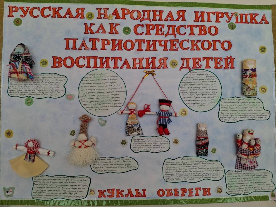 Русская народная игрушка как средство патриотического воспитания детей