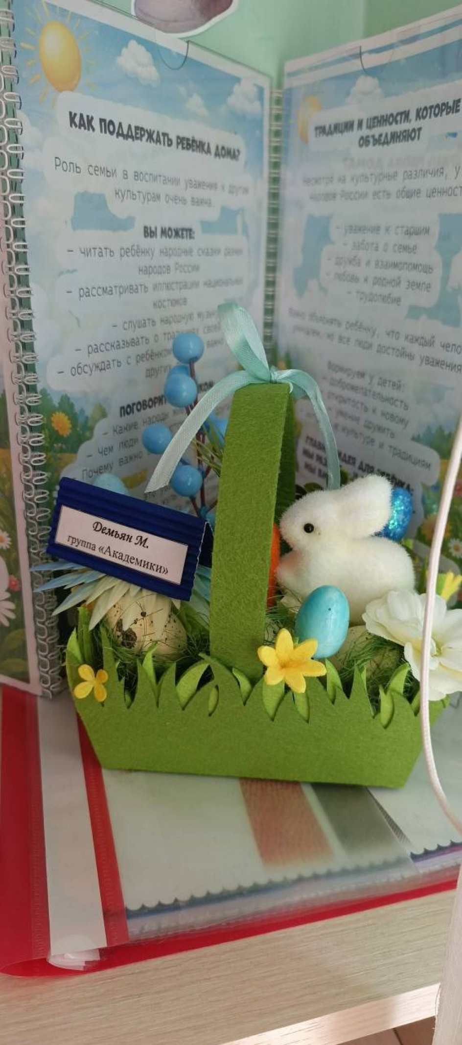 Пасхальная корзина