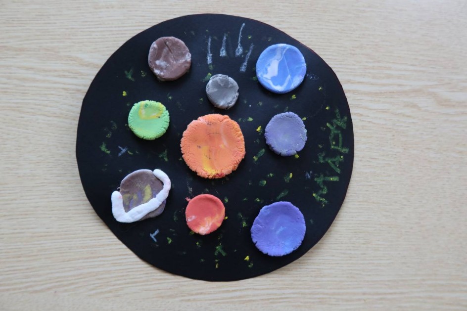 Планеты солнечной системы