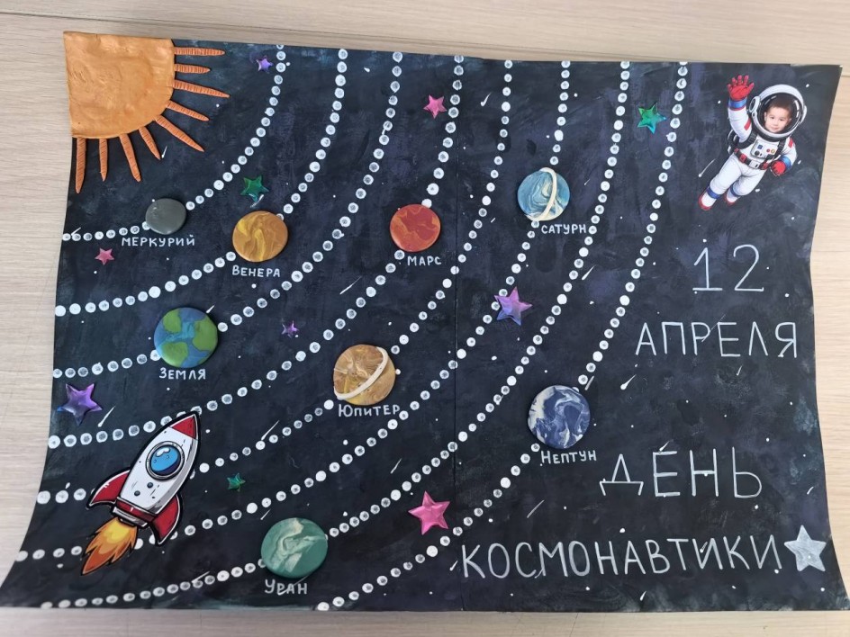 Парад планет