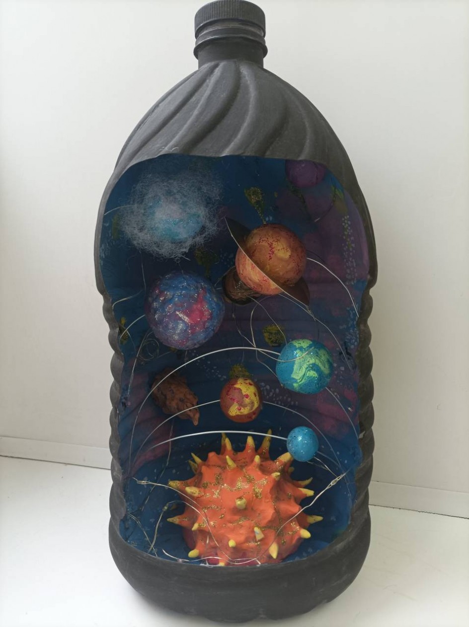 Парад планет