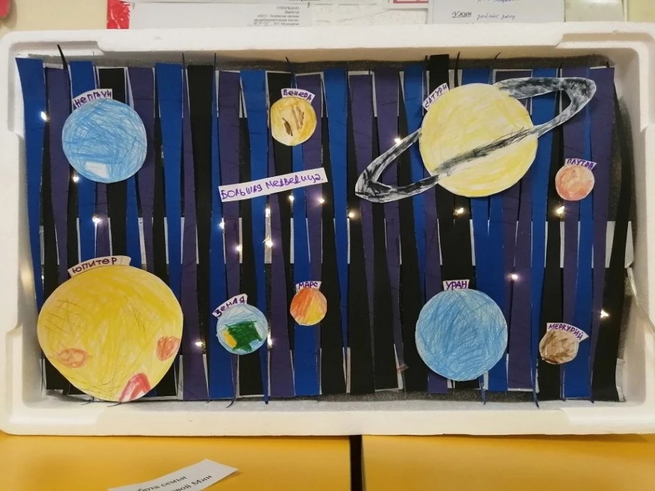 Солнечная система