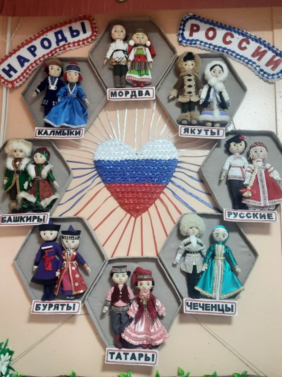 Народы России