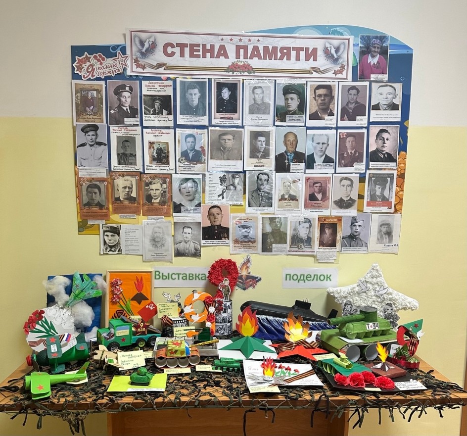 Уголок патриотического воспитания дошкольников