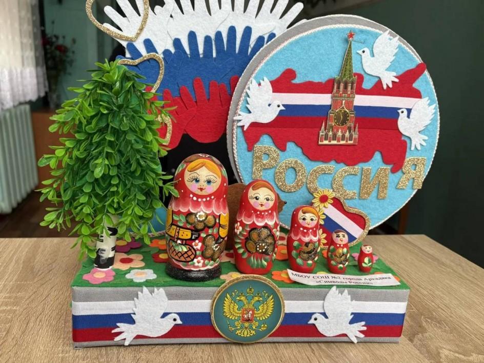 Преподаватель/старший преподаватель