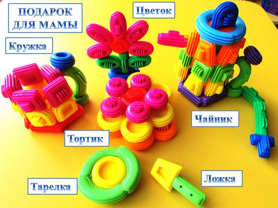 Подарок для мамы