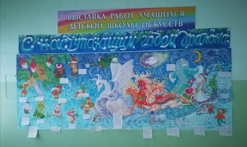 Стенгазета "С Новым годом Дракона"
