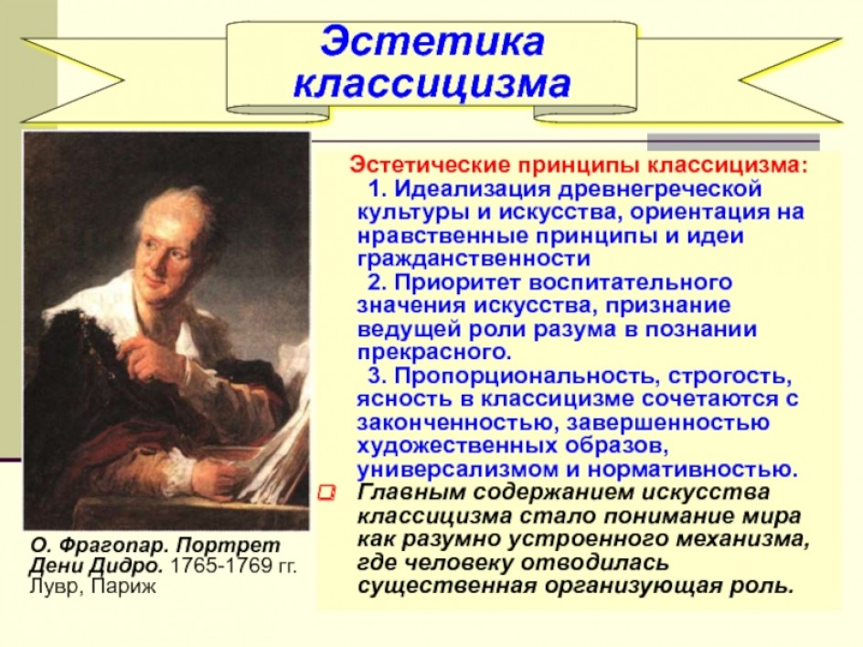 Музыка периода классицизма