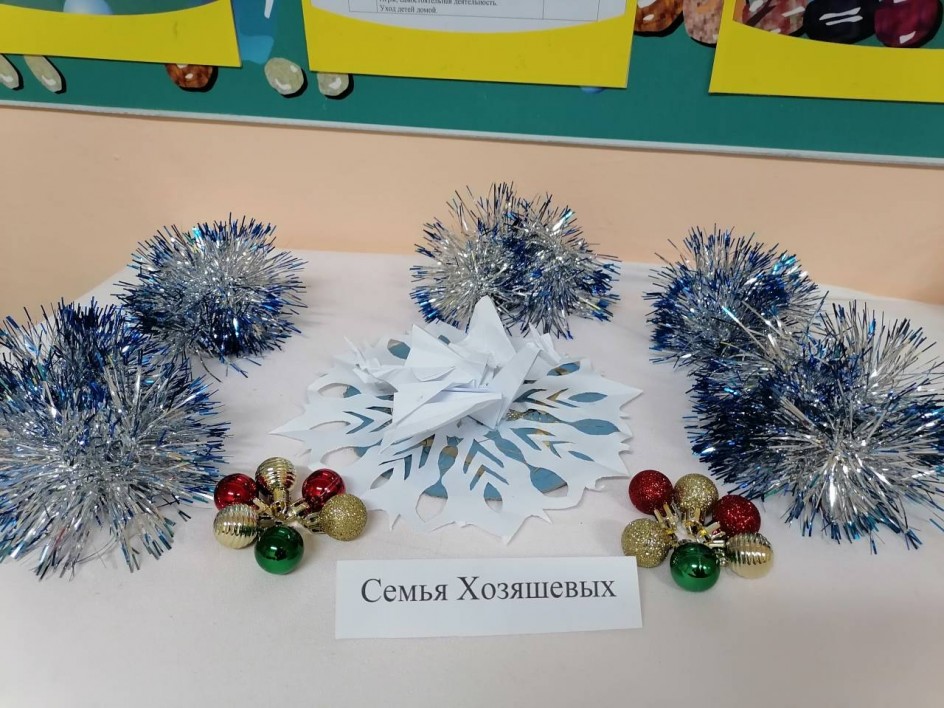 "Символ года - Дракон"