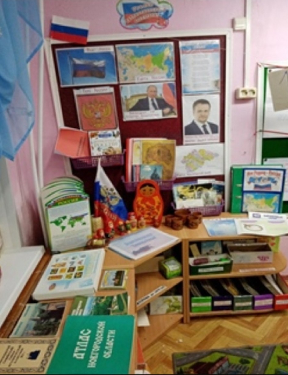 Уголок нравственно - патриотического воспитания