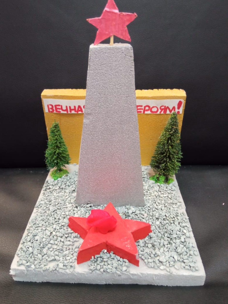 Обелиск Славы