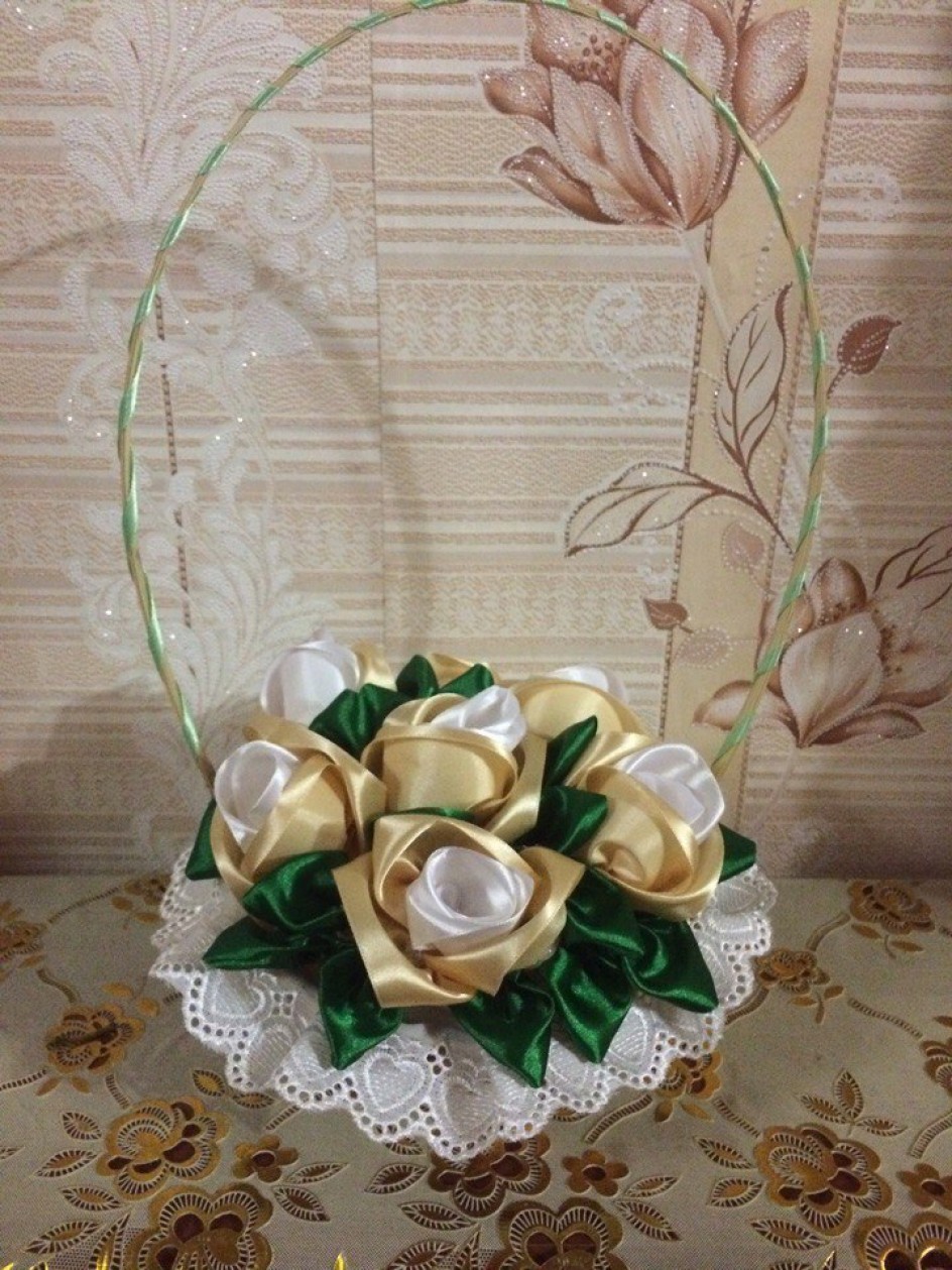 Мои любимые розы