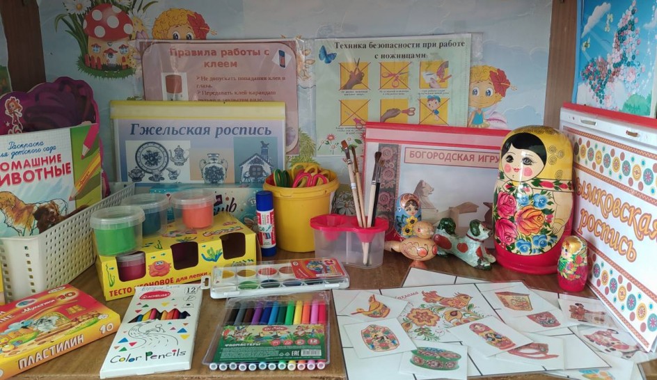 Уголок изобразительной деятельности