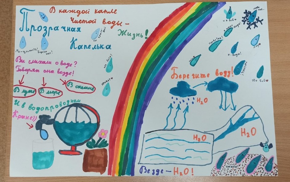 Кругом вода