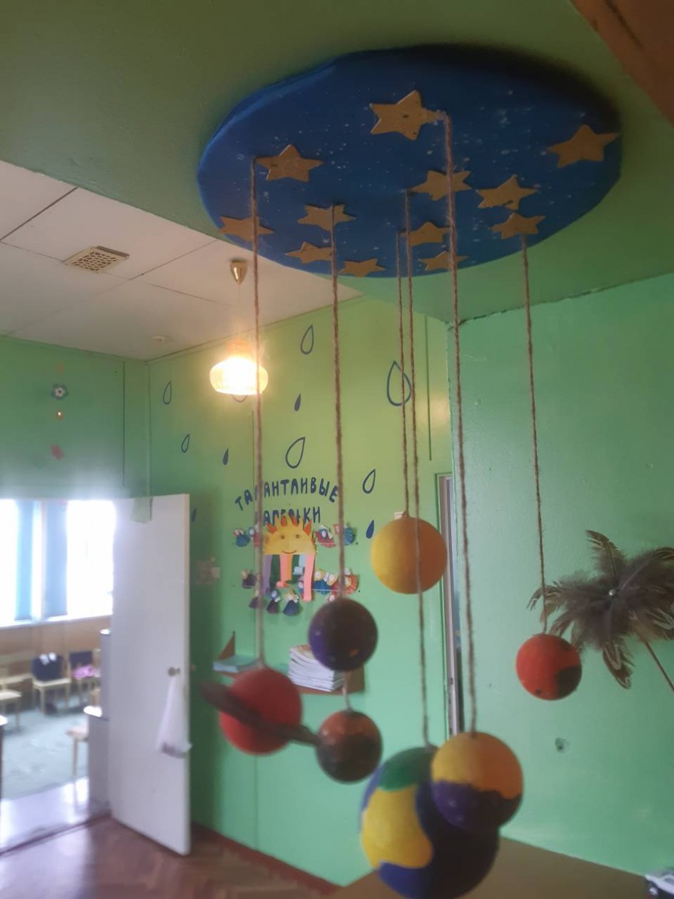 Планеты
