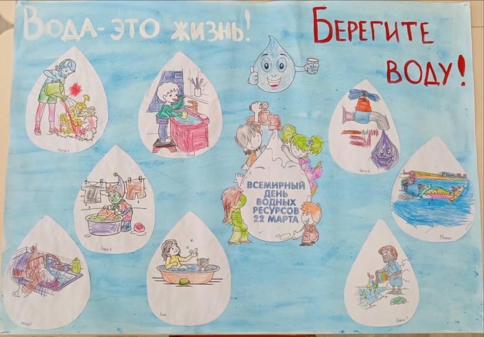 Вода-источник жизни