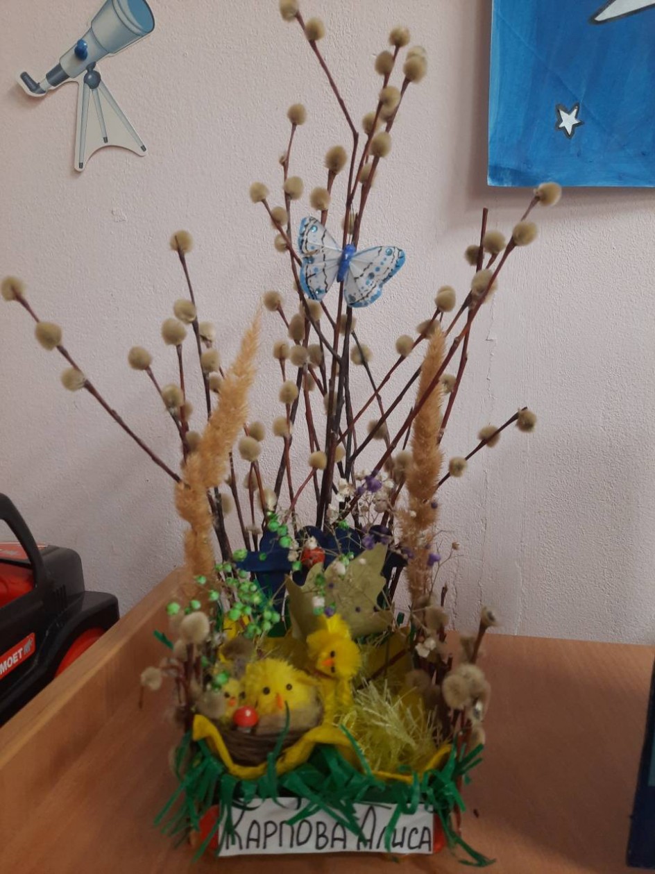 Весенние птицы