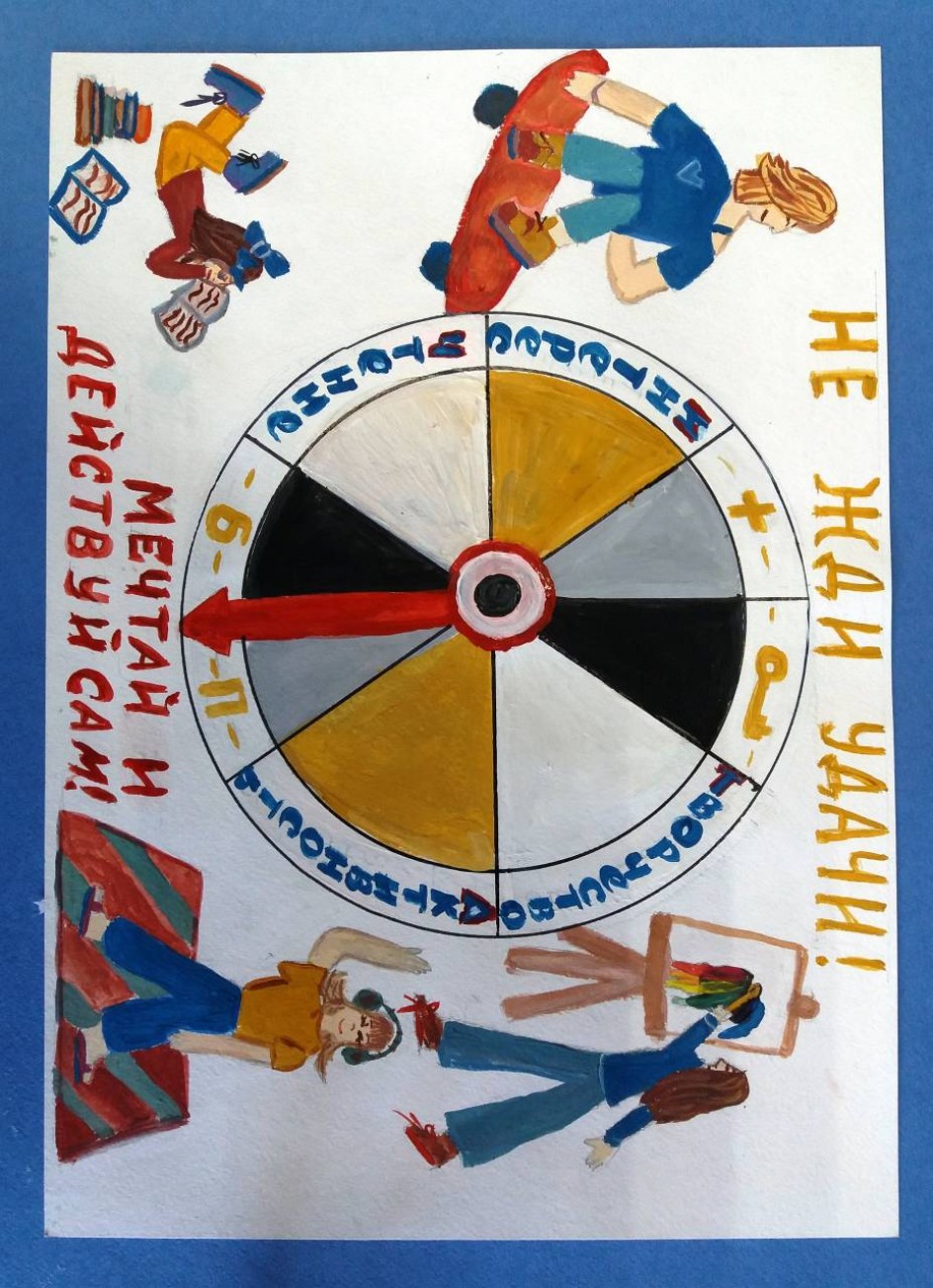 Плакат "Не жди удачи,действуй сам!"