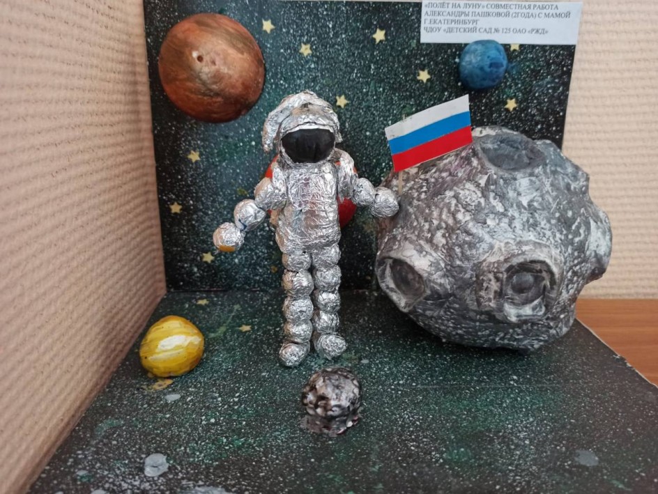 Полет на Луну