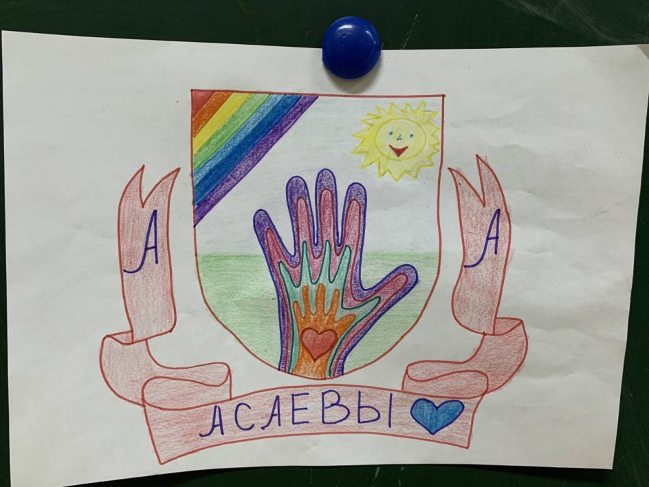 Герб семьи