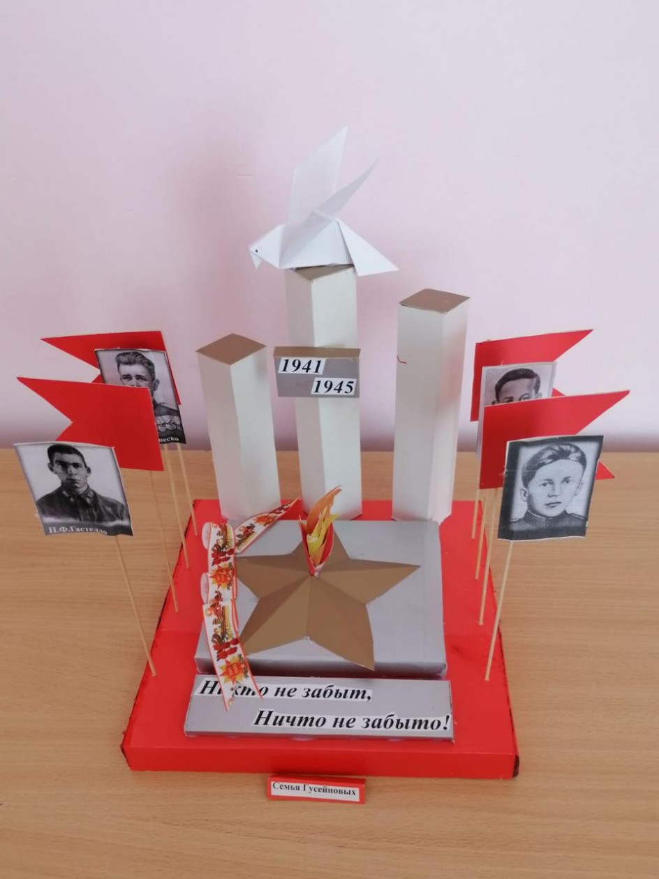 "Никто не забыт, Ничто не звбыто"