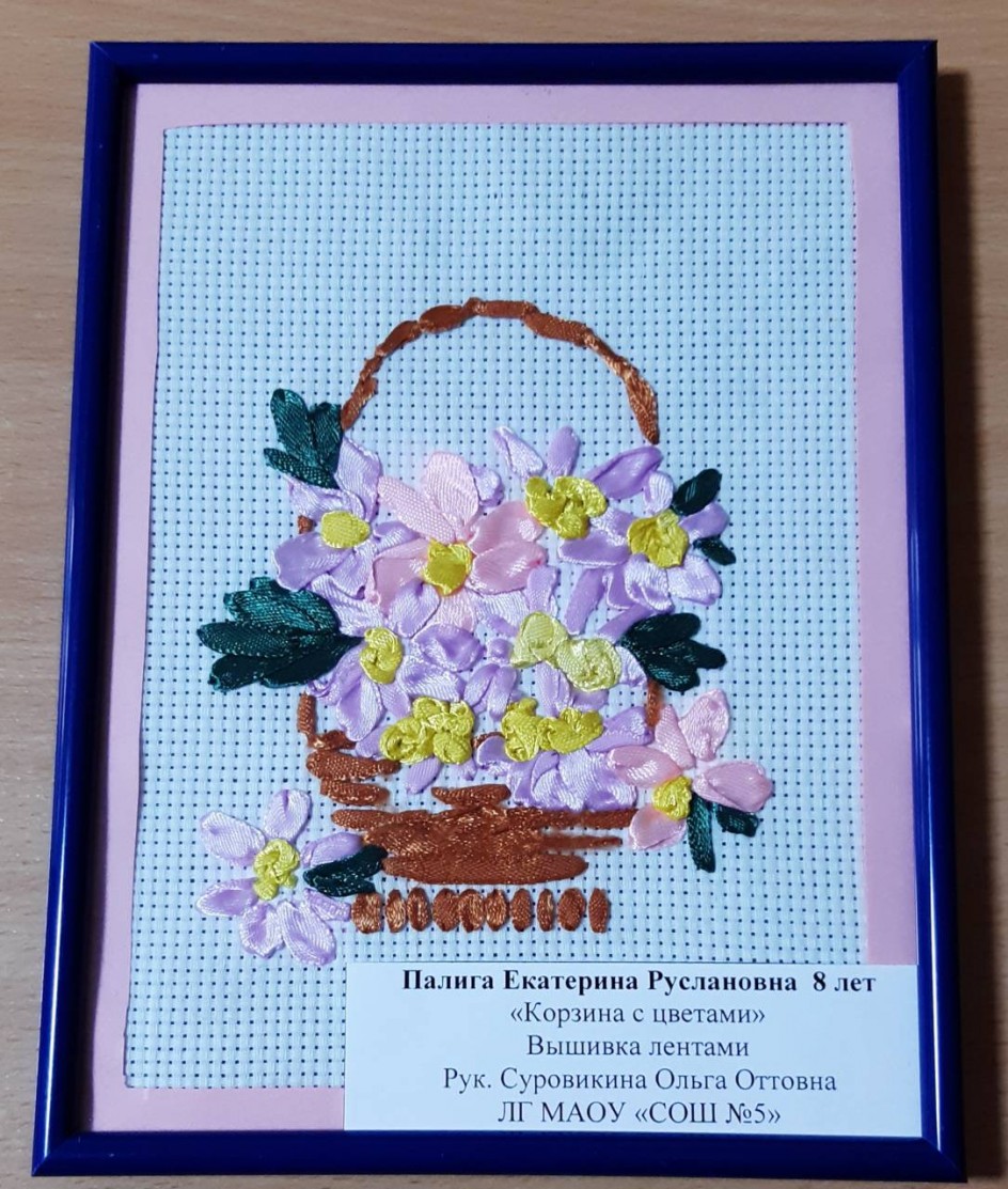 Корзина с цветами