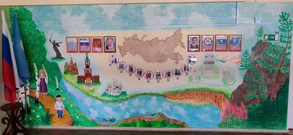 Патриотическое воспитание