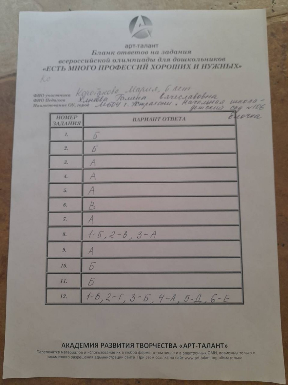 Есть мнго профессй хороших..