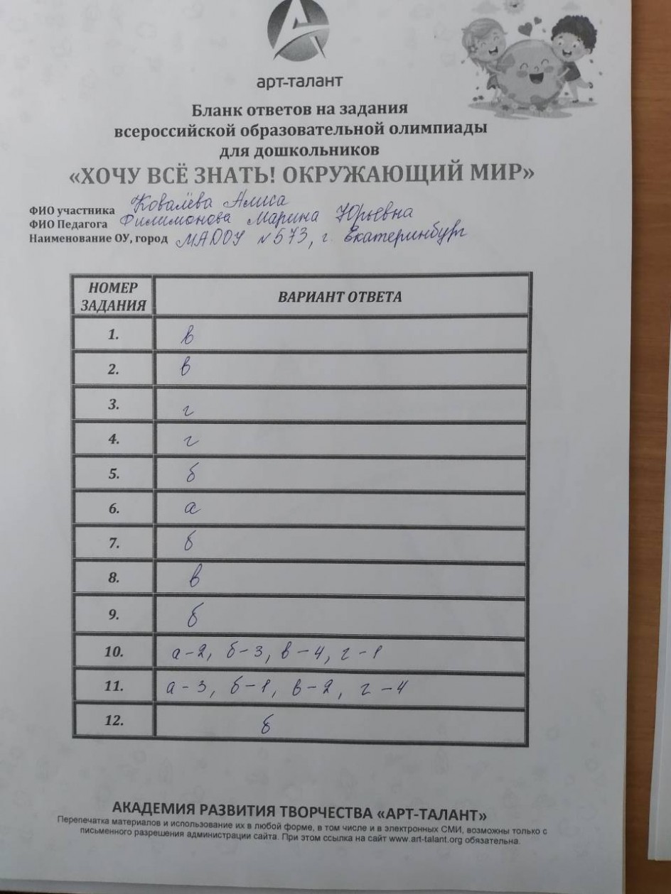 Бланк ответов